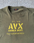 AVIREX