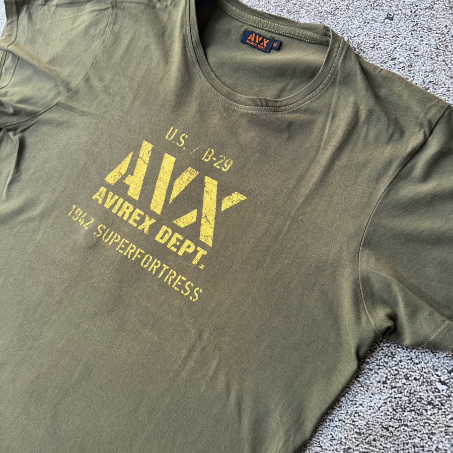 AVIREX